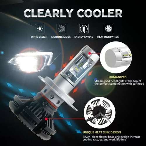 X3 LED HEADLIGHT 50W 12000LM - 9006